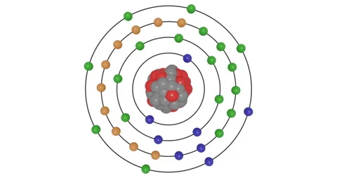 3D animation of Krypton ( Kr, Z=36 ) atom showing shells, subshells, electron 스톡 동영상 336080628