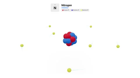 3D Animation of a Nitrogen Atom with Orbiting Electrons Stock Footage 328137775