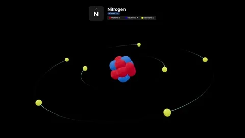 3D Animation of a Nitrogen Atom with Orbiting Electrons and Nucleus Stock Footage 331278691