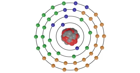 3D animation of Palladium ( Pd , Z=46 ) atom showing shell, subshells, electron Video stock 346010559