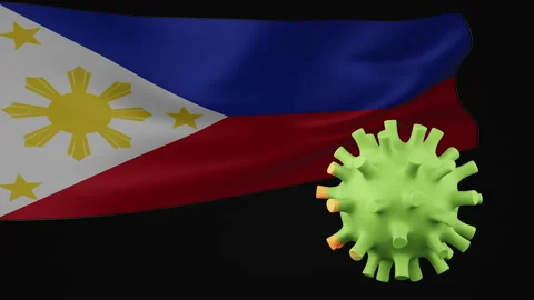 3D animation of Philippines flag of the disappearance of the covid virus Stock Footage 172461200