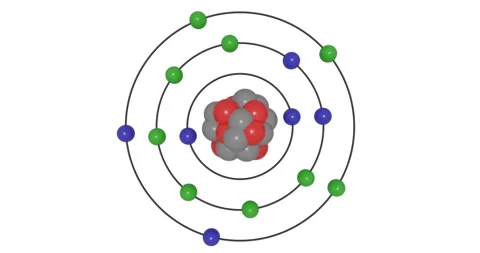 3D animation of a Phosphorus(P) atom in the Bohr model with electron orbits Stock Footage 331764253