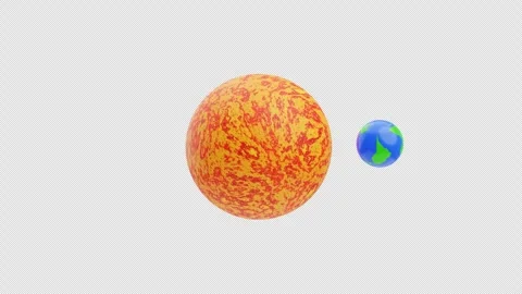 3D Animation of Planet orbiting glowing sun Stock Footage 312844561