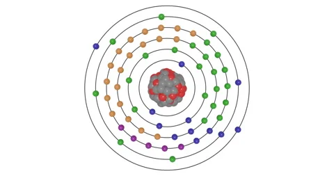 3D animation of Promethium ( Pm, Z=61) atom showing shells, subshells, electron Stock Footage 336074169