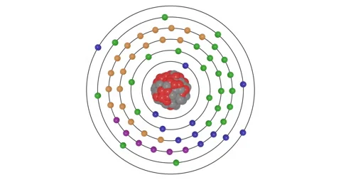 3D animation of a Samarium (Sm , Z=62) atom showing shells, subshells, electron Stock Footage 336080554