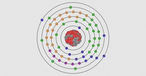 3D animation of a Samarium ( Sm , Z=62 ) atom on a transparent background Stock Footage 339875555