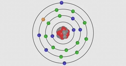 Scandium Bohr Diagram