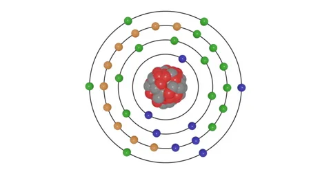 3D animation of Selenium ( Se , Z=34 ) atom showing shells, subshells, electron Stock Footage 336079285