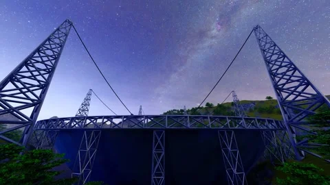 3D animation of the Sky Eye Telescope in Guizhou Province, China Stock Footage 310093132