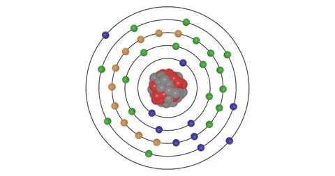 3D animation of Strontium( Sr , Z=38 ) atom showing shells, subshells, electron Stock Footage 336079129