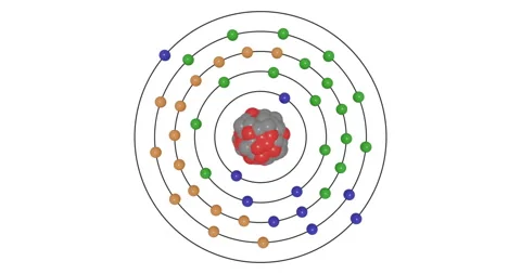 3D animation of Technetium ( Tc ,Z=43 ) atom showing shells, subshells Stock Footage 336079946