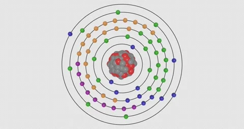3D animation of a Terbium (Tb , Z=65 ) atom on a transparent background showing Stock Footage 339877655