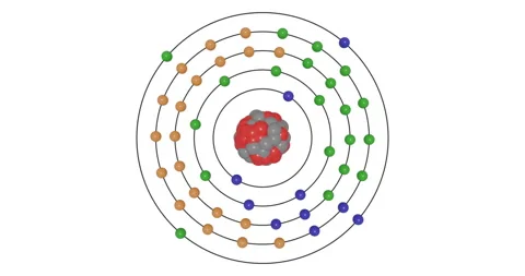 3D animation of a Tin ( Sn , Z=50 ) atom showing shells, subshells, electron Stock Footage 336079822