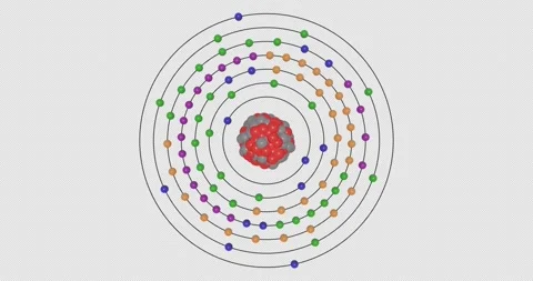 3D animation of an Uranium (U) atom in the Bohr model with electron orbits Stock Footage 331764153