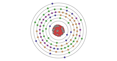 3D animation of an Uranium (U) atom in the Bohr model with electron orbits Stock Footage 331768446