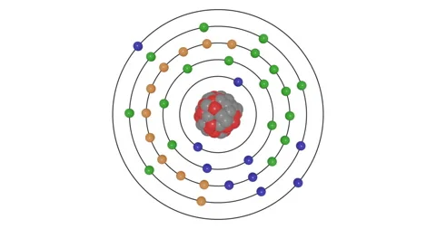 3D animation of a Yttrium ( Y , Z=39 ) atom showing shells, subshells, electron Stock Footage 336079092