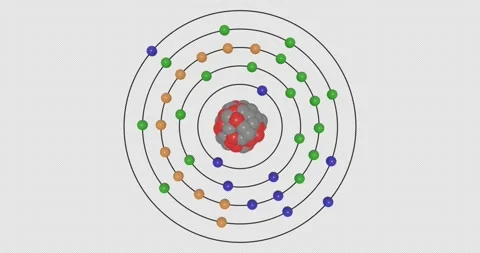 3D animation of a Yttrium ( Y , Z=39 ) atom on a transparent background showing Stock Footage 339877552