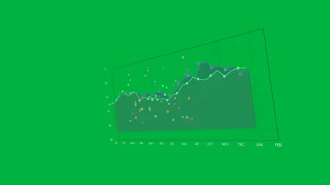 3D area chart animating onload, line rising while dots scattering, showing Oct Stock Footage 334118505