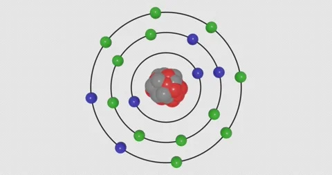 3D Argon (Ar; Z=18) Atom Bohr Model with Subshell Electron Orbits,Nucleus and Stock Footage 333194488