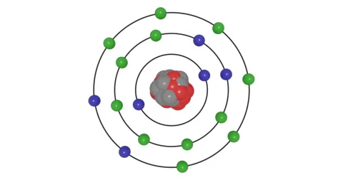 3D Argon (Ar; Z=18) Atom Bohr Model with Subshell Electron Orbits,Nucleus and Stock Footage 333278040