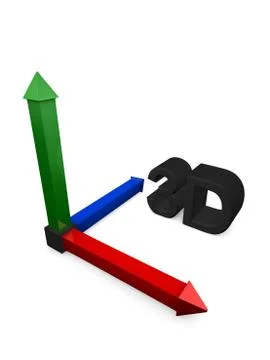 3d axis Illustrazione stock