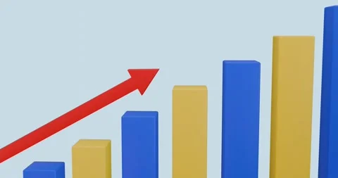 3D bar chart animation for business growth Stock Footage 283604286
