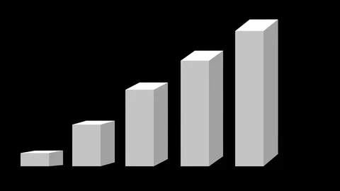3d bar chart animation, rising up in sta... | Stock Video | Pond5