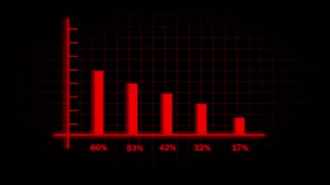 3d bar chart looping animation. Finance statistics data visualization. Anim.. Stock Footage 313429156