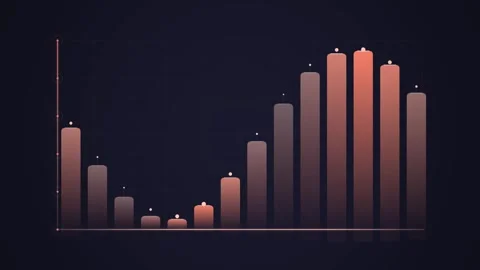 3D Bar Chart Rising and Falling - Financial Growth and Decline Data Visuali.. 库存影片 346659441