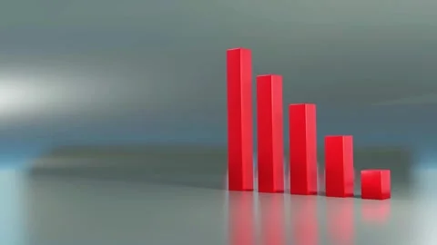 3D Bar Graph Animation Data Growth, Statistics, Success, and Business Stock Footage 320336709