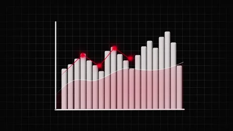 3D bar graph with trend line and grid on dark animated background, Digital .. Stock Footage 332165999
