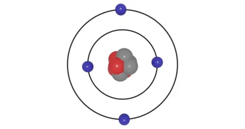 3D Beryllium (Be; Z=4) Atom Bohr Model with Subshell Electron Orbits,Nucleus Stock Footage 333215673