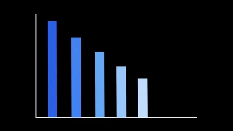 3D blue descending bar chart animation for business growth Video stock 342408236