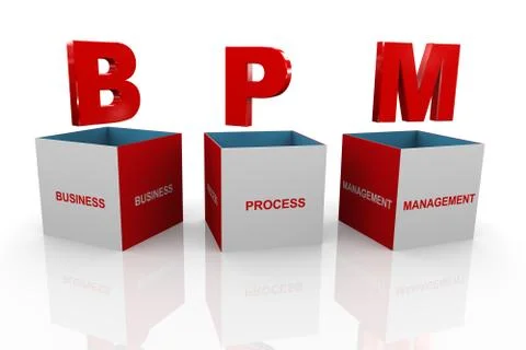 3d box of bpm - business process management Stock Illustration
