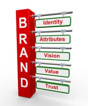 3d brand Stock Illustration