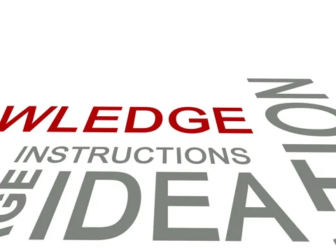 3D Business strategy word cloud text animation 動画素材 75039059