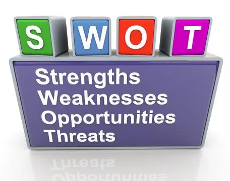 3d buzzword text 'swot' Stock Illustration