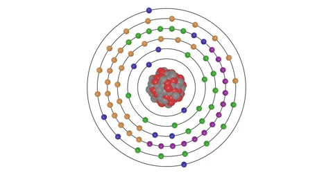 3D Calcium (Ca; Z=20) Atom Bohr Model with Subshell Electron Orbits,Nucleus and Stock Footage 333220279