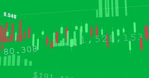 3D candle chart starting on load shifting zooming showing bars and values for Stock Footage 329532220