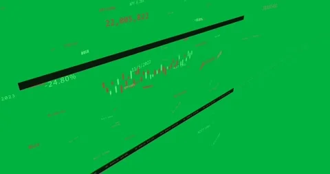 3D candlestick chart shifting on camera pan, revealing labels and upward trend, Stock Footage 329572830