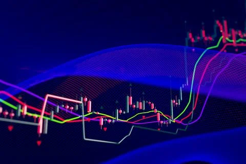 3d candlestick financial chart with indicators. Candlestick chart patterns up Stock Photos
