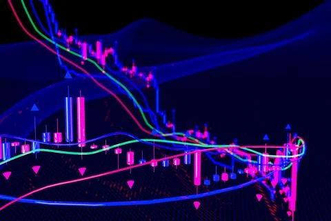 3d candlestick financial chart with indicators Stock Photos