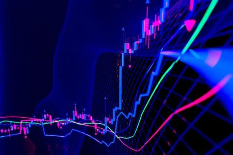 3d candlestick financial chart with indicators. Candlestick chart patterns .. Stock Photos