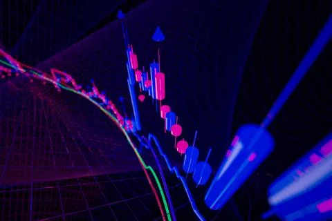 3d candlestick financial chart with indicators. Candlestick chart patterns up Stock Photos