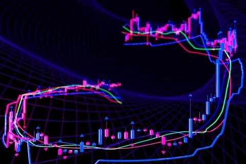 3d candlestick financial chart with indicators. Candlestick chart patterns .. Stock Photos