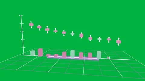 3D chart after purple bar forming slant candles rising bars showing trend on Stock Footage 334239695