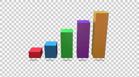 3D Chart Bar with values Video stock 47983418