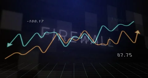 3D chart displaying teal and orange shifting trend lines with numeric labels Stock Footage 307462766