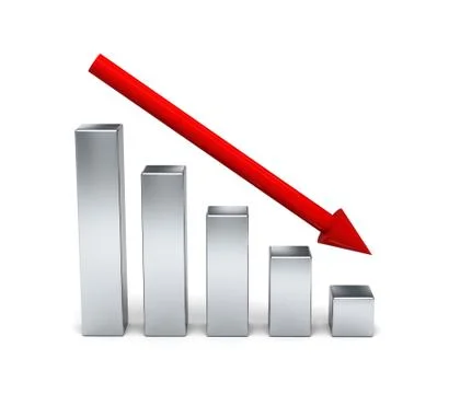 3D chart, graph, diagram. Concept recession, slump. Stock Illustration