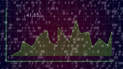 3D chart growing after line pulse linking nodes filling area, showing trend as Stock Footage 332641929